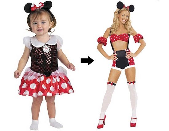 Evolution of Halloween Costumes for Girls