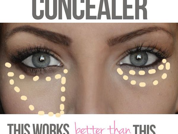 Get Rid of Dark Circles Under Your Eyes