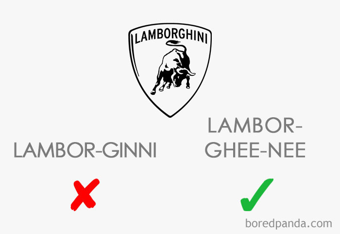 Brand-Names-Mispronouncing